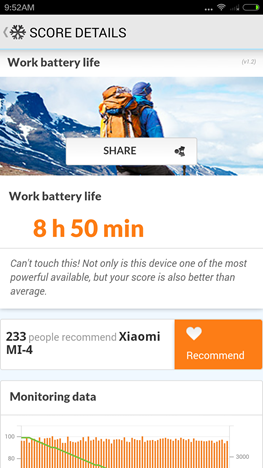 Xiaomi, Mi 4, Android, smartphone, review