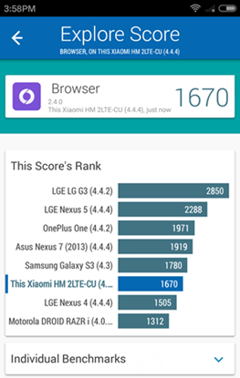 Xiaomi, Redmi 2, Android, smartphone, review