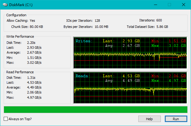 Benchmarking the ADATA XPG Gammix S11 Pro SSD with DiskMark