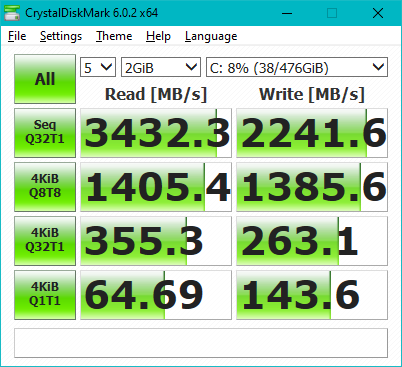 Benchmarking the ADATA XPG Gammix S11 Pro SSD with CrystalDiskMark