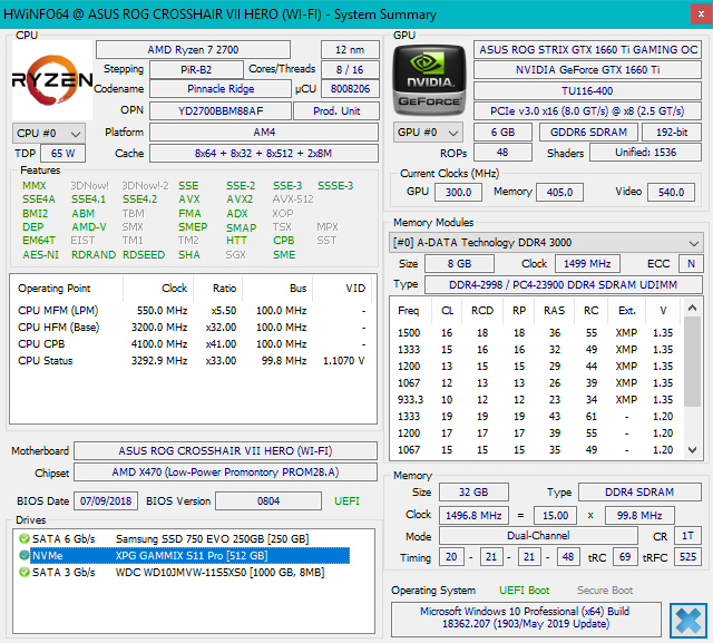 Hardware details about the PC that we used