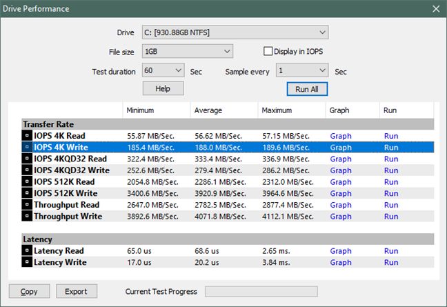 ADATA XPG Gammix S50 - benchmark results in PassMark PerformanceTest