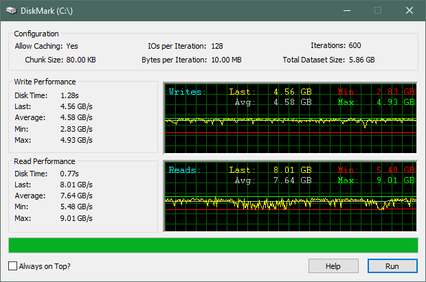 ADATA XPG Gammix S50 SSD: Benchmark results in DiskMark