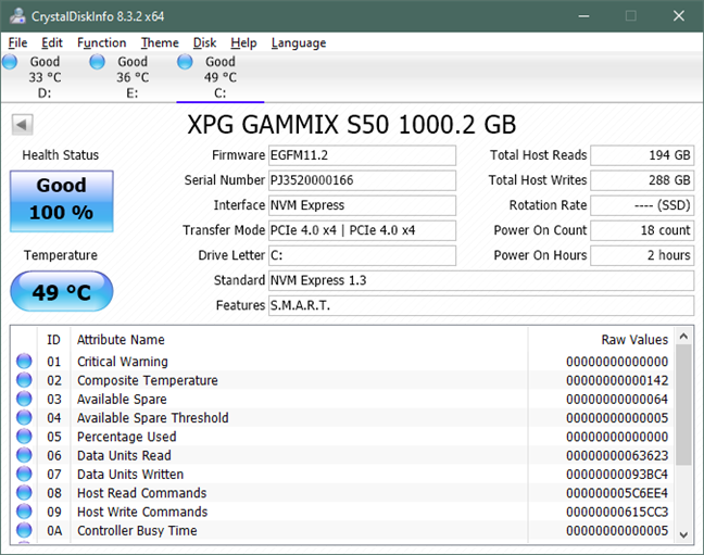 ADATA XPG Gammix S50 SSD: Details shown by CrystalDiskInfo