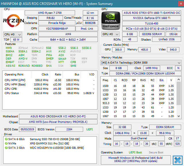 Details shown by HWiNFO64 about our test computer