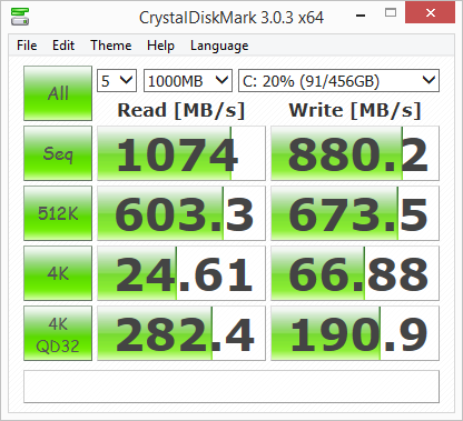 ASUS Zenbook NX500, ultrabook, laptop, review, test, benchmark, 4K screen, Windows