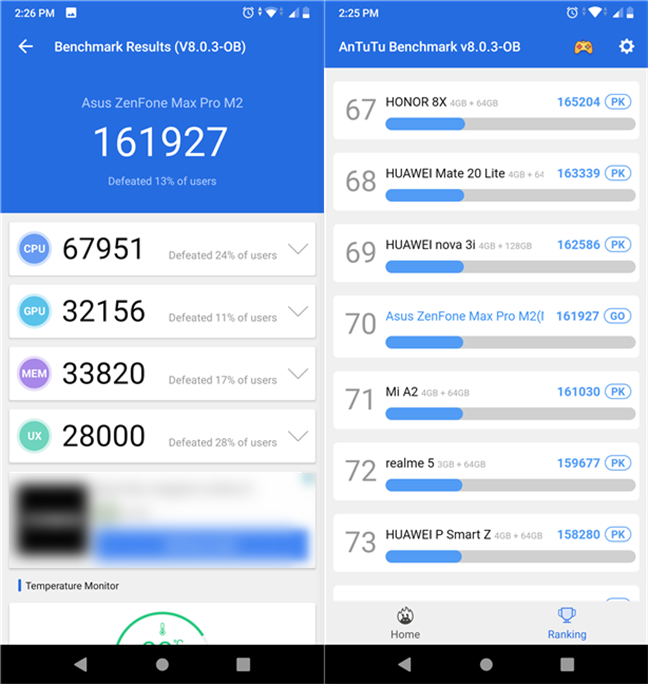 ASUS ZenFone Max Pro (M2): Benchmark results in AnTuTu