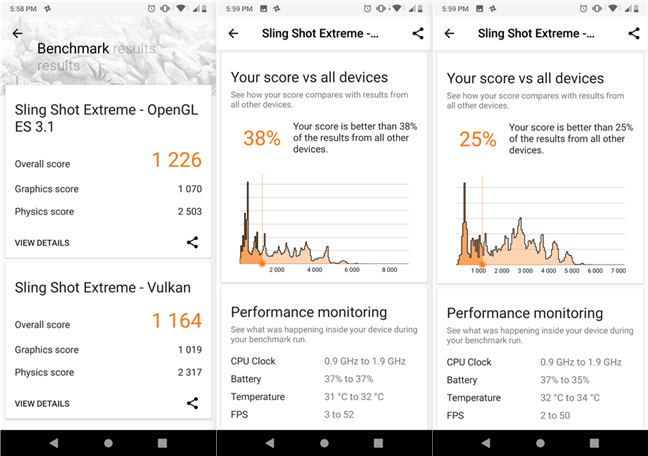 ASUS ZenFone Max Pro (M2): Benchmark results in 3DMark