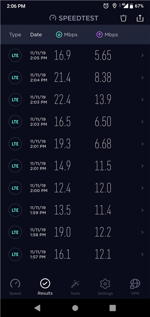 The results obtained by the ASUS ZenFone Max Pro (M2) in Speedtest