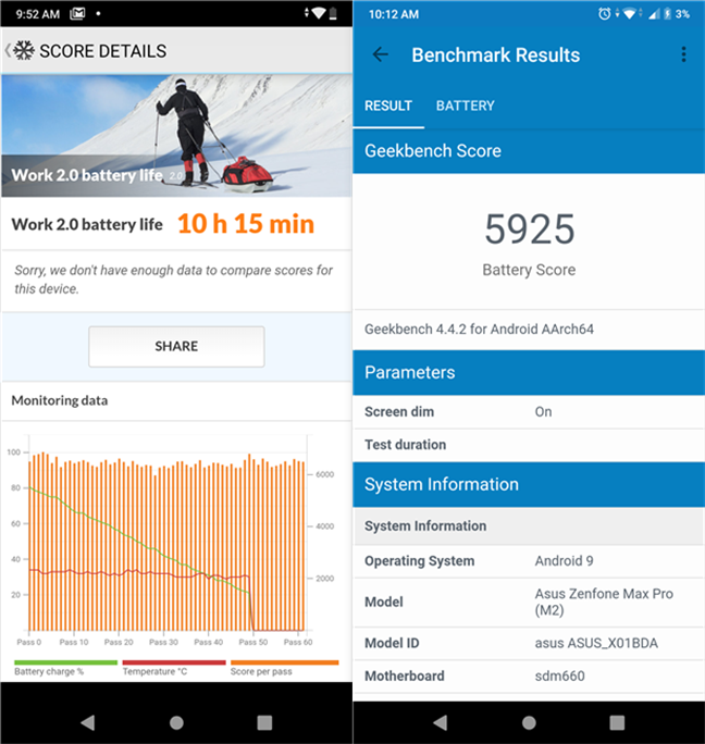 ASUS ZenFone Max Pro (M2): Battery results in PCMark and Geekbench 4