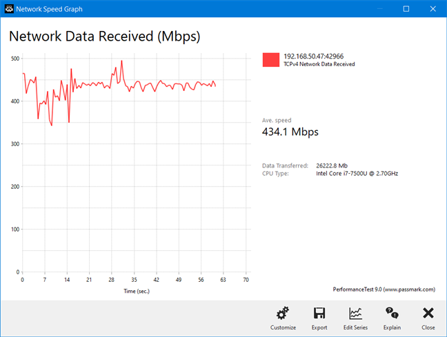 A wireless transfer on the ASUS ZenWiFi AC (CT8)