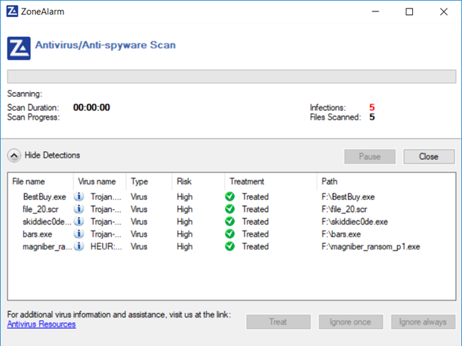 ZoneAlarm Free Antivirus + Firewall