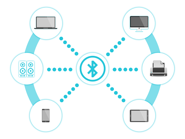 What is Bluetooth? How it works & How to get it on a PC - Digital