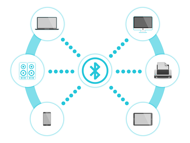 Devices using Bluetooth technology