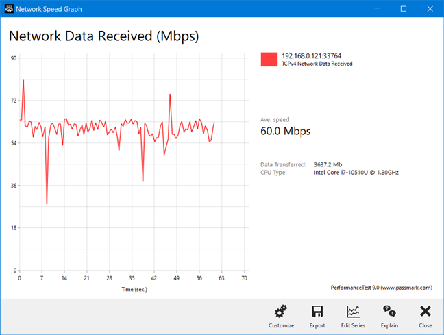 TP-Link Archer AX10 - Transfer on Wi-Fi 4