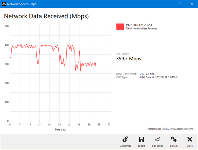 TP-Link Archer AX10 - Transfer on Wi-Fi 5