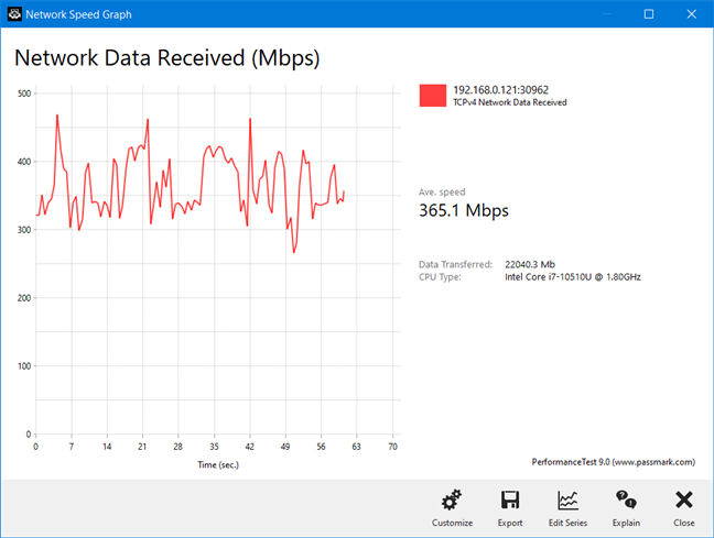 TP-Link Archer AX10 - Transfer on Wi-Fi 6