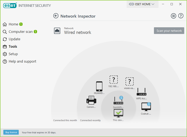 The Network Inspector from ESET Internet Security
