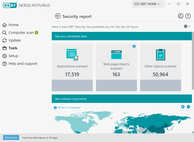 Security report from ESET NOD32 Antivirus