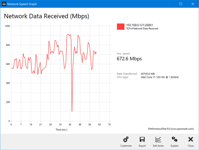 TP-Link Archer AX20 - transfer on Wi-Fi 6