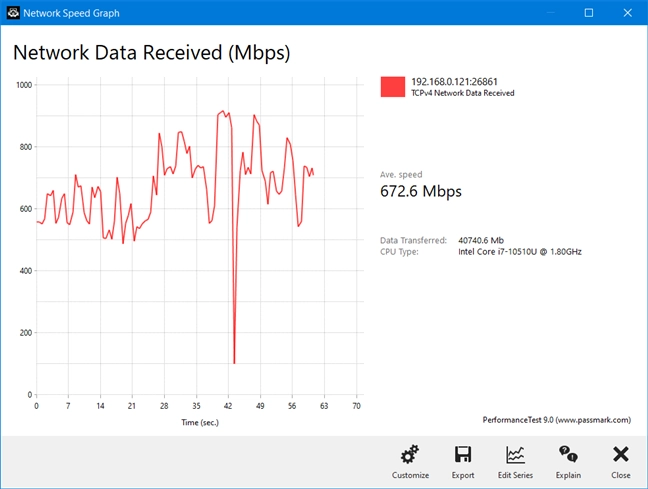 TP-Link Archer AX20 - transfer on Wi-Fi 6