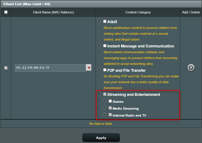 You can also block media streaming on your ASUS router