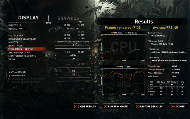 ASUS ROG Flow X13 GV301 benchmarked in Shadow of the Tomb Raider