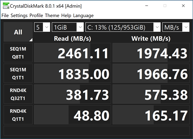 ASUS ROG Flow X13 GV301 - CrystalDiskMark results