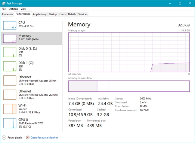 Memory usage details shown in Task Manager