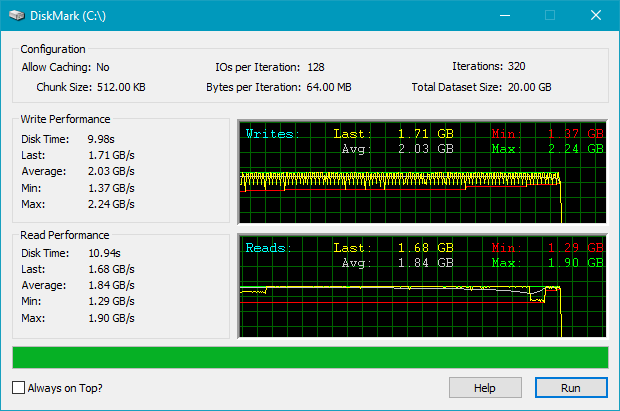 Crucial P5 SSD: DiskMark benchmark results