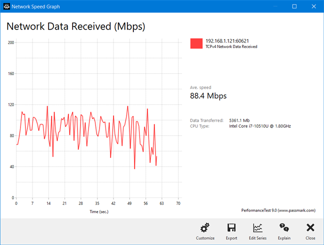 Mercusys MR70X - Wireless transfer on Wi-Fi 4