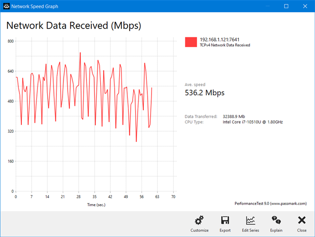 Mercusys MR70X - Wireless transfer on Wi-Fi 6