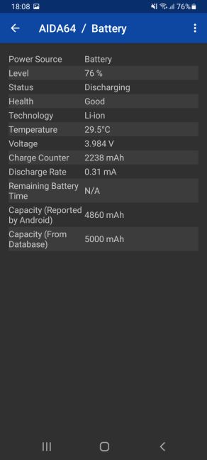 Details about the battery on the Samsung Galaxy A32 5G