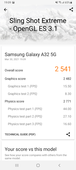 Samsung Galaxy A32 5G: 3DMark score