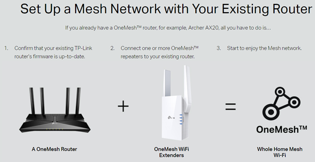 TP-Link OneMesh