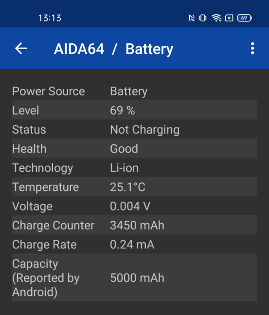 The details about the battery