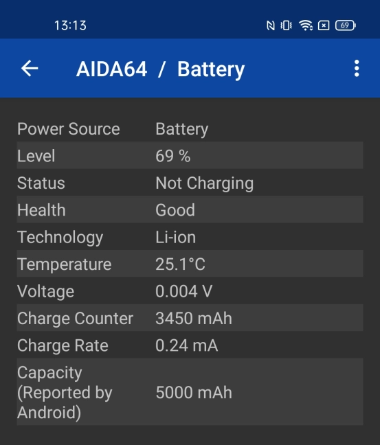 The details about the battery