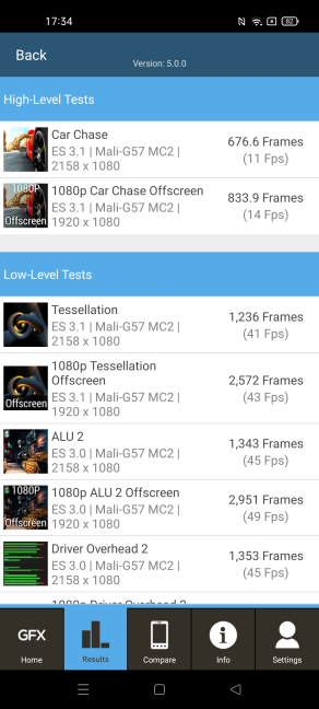 realme 8 5G - GFXBench scores