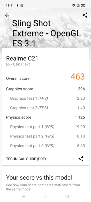 realme C21 - 3DMark score