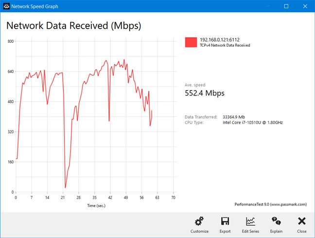 TP-Link Archer AX50 - Wireless transfer on Wi-Fi 6