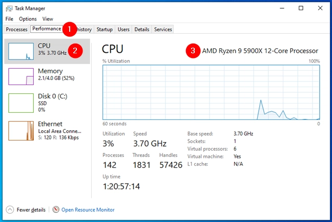 Windows 11 system requirements: Processor