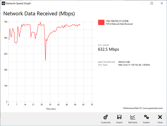 A network transfer on Wi-Fi 5