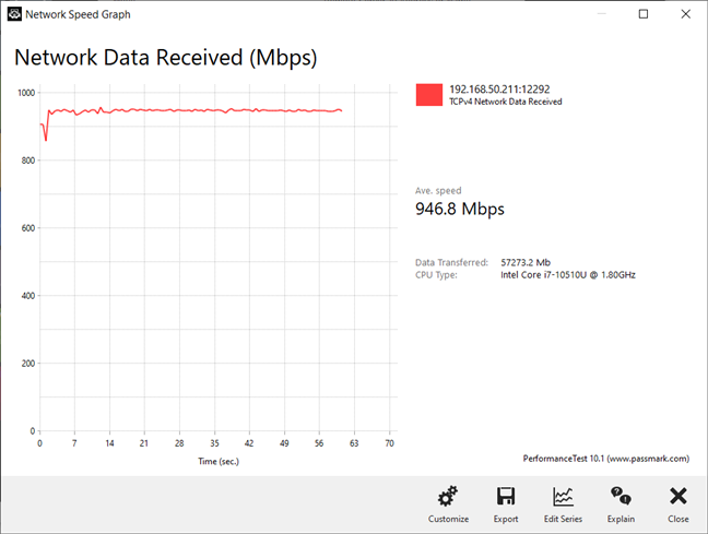 A network transfer on Wi-Fi 6