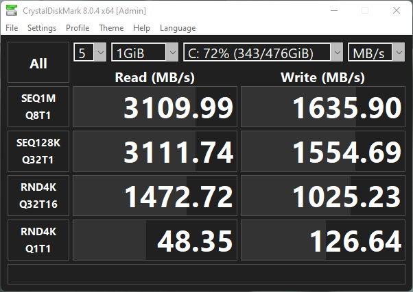 CrystalDiskMark: SSD benchmark results