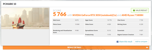 Benchmark results in PCMark 10