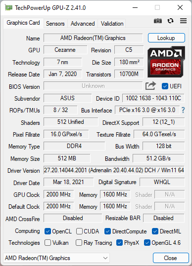 ASUS ROG Strix G17 G713QC: Integrated GPU details