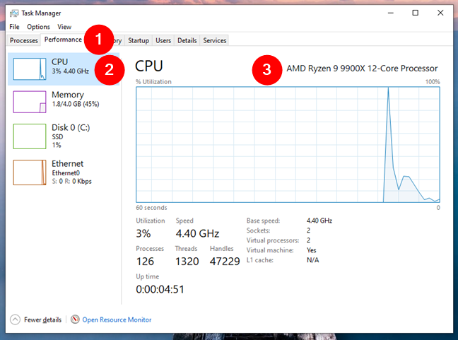 Windows 11 system requirements: Processor