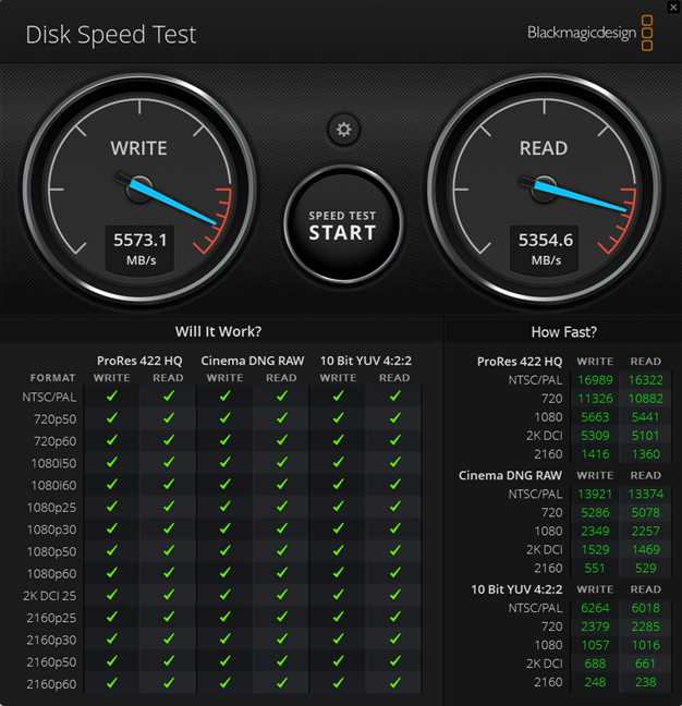 Kingston KC3000 2 TB M.2 NVMe PCIe SSD: Blackmagic Disk Speed Test benchmark results