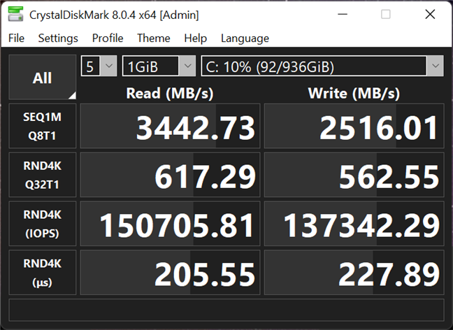 LG Gram 16: SSD benchmark