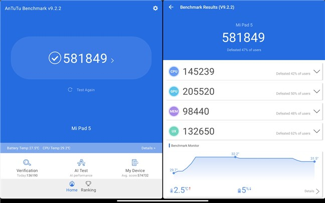 Xiaomi Pad 5: AnTuTu benchmark results